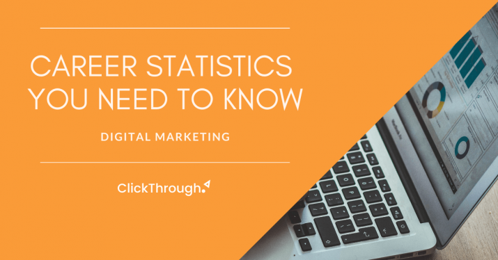 The top digital marketing career statistics